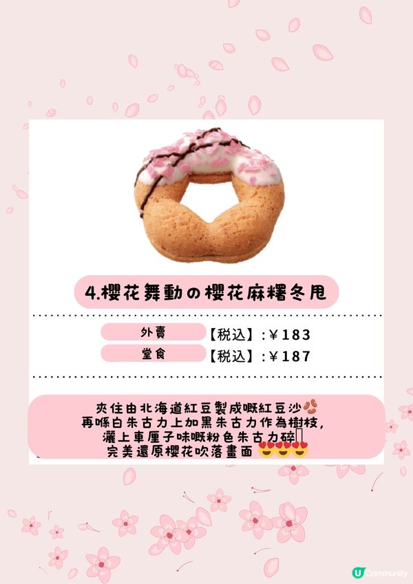 Mister Donut櫻花季新品🌸4種口味對應花期階段⁉️😍