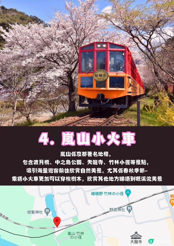 日本京都8大賞櫻熱點🌸附輕鬆一日遊路線😍免費為主✨建議收藏