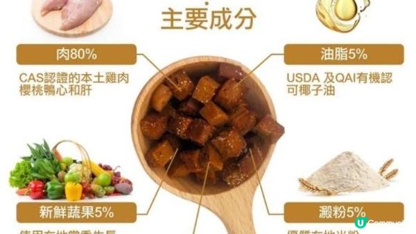 近期疫情嚴峻，除咗為自己同家人準備充足嘅糧食在家抗疫，當然唔...