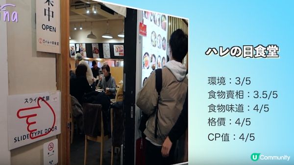 1月中去了東京一趟，review了行程中其中7間餐廳～有興趣...