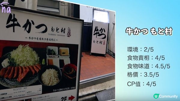 1月中去了東京一趟，review了行程中其中7間餐廳～有興趣...