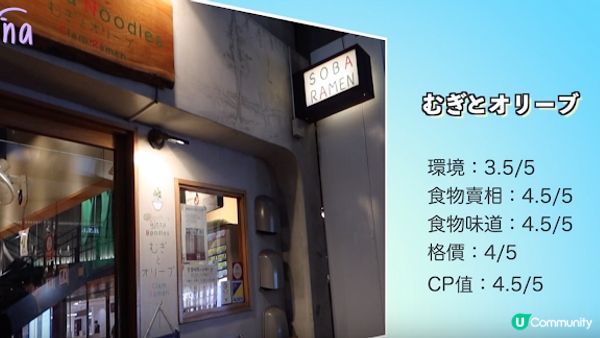 1月中去了東京一趟，review了行程中其中7間餐廳～有興趣...