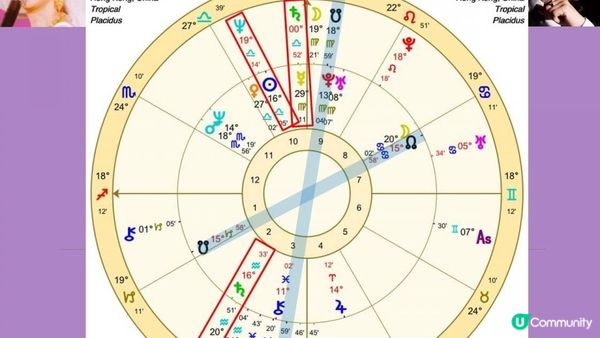 兩個人的前世緣份？