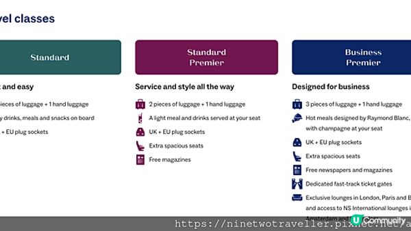 【2024英國法國】從法國來回英國搭乘 《歐洲之星Eurostar》 訂票教學和體驗分享🚆