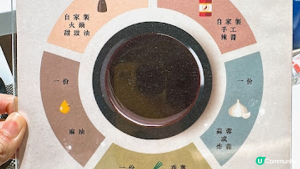 無限時任飲任食台式火鍋放題，必試自家製餃子！😎