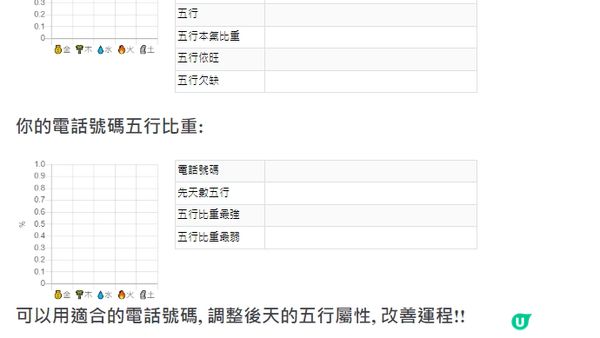 想改運、黎緊順順利利，快啲搵優質靚號🌟