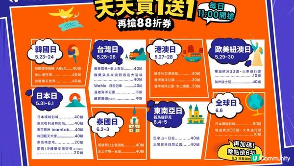 【Klook線上旅展】5大福利、暑前最殺優惠！