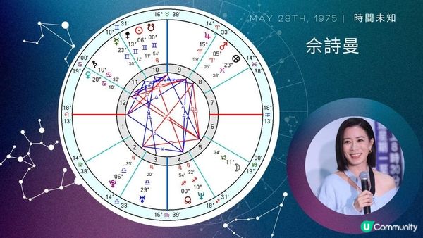 星盤:助你谷底反彈的3個特質