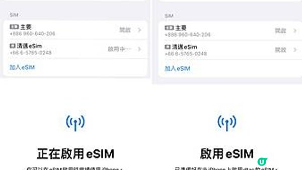 [旅遊] 泰國｜清邁Chiang Mai 森林系仙境咖啡廳 No.39 cafe
