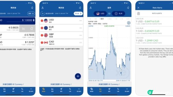 7款日本自由行建議下載超實用APP，交通/美食/天氣通通有~