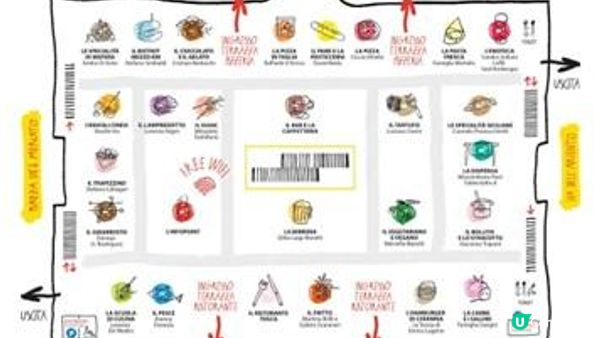 暢遊意大利Tuscany產區 （下篇）｜從城市走到田園 網羅美食及打卡點