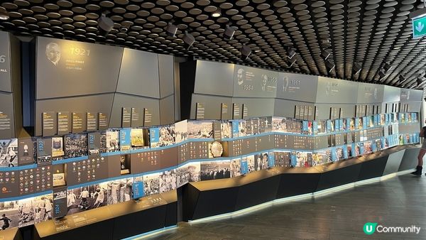 【蘇黎世】喜歡足球的你必去- 國際足聯世界足球博物館FIFA Museum