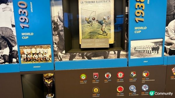 【蘇黎世】喜歡足球的你必去- 國際足聯世界足球博物館FIFA Museum