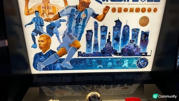 【蘇黎世】喜歡足球的你必去- 國際足聯世界足球博物館FIFA Museum