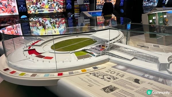 【蘇黎世】喜歡足球的你必去- 國際足聯世界足球博物館FIFA Museum