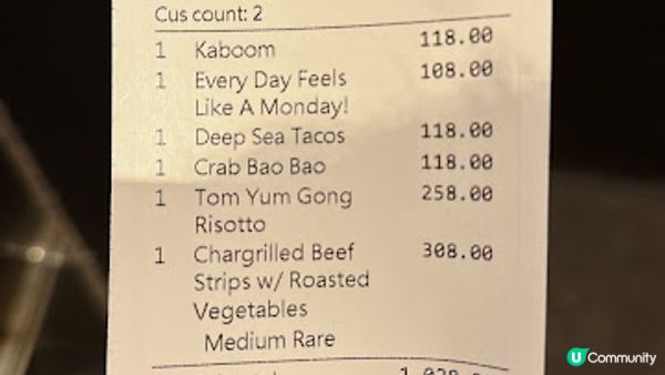 尖沙咀人氣打卡天台酒吧，連食物都超有水準！😎