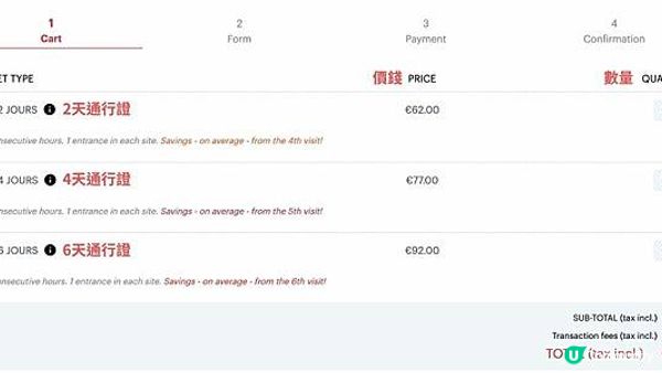 【2024法國之旅】巴黎博物館巡禮必用：巴黎博物館通行證 Paris Museum Pass