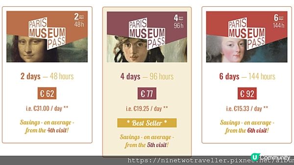 【2024法國之旅】巴黎博物館巡禮必用：巴黎博物館通行證 Paris Museum Pass