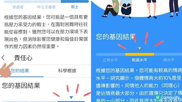 【DNA TEST】究竟基因測試可以測到啲咩?- CIRCLEDNA
