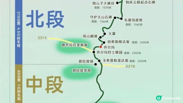 Day 8《北疆9天遊》獨庫公路北段，獨山子大峽谷 (那拉提➡️瑪納斯)