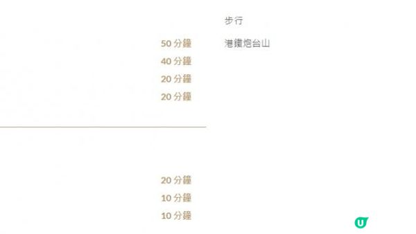 香港港島海逸君綽酒店｜港鐵炮台山站直達｜近維港~