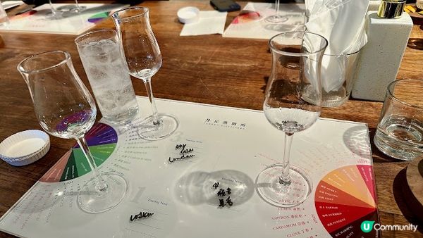 💛【白蘭樹下】【Gin Tasting見学けんがく】品酒工作坊