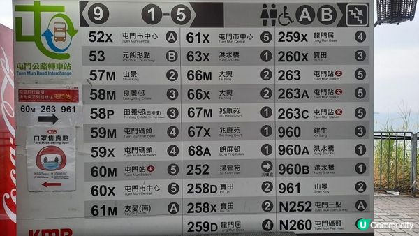 《屯門公路轉車站至深井行山篇》大欖涌水塘、大欖林道青龍頭段/清快塘段、清快塘(喜香農莊)