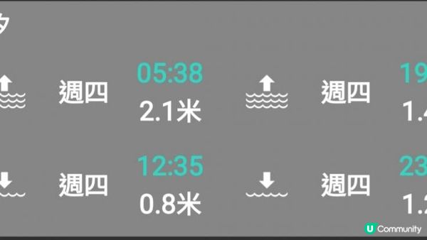 【欣澳行山篇】打棚埔時光隧道、鹿頸村/碼頭、長索島連沙洲
