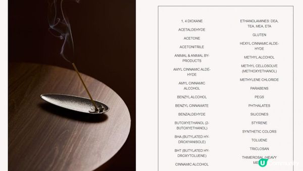 FAIRIA：來自悉尼的清新香水之旅 名人闊太超追捧