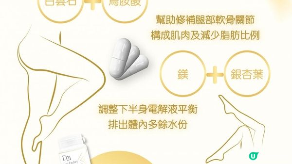 【極速瘦腿方法】其實你對腳可以好瘦？5個極速消水腫，瘦手腳方法大公開