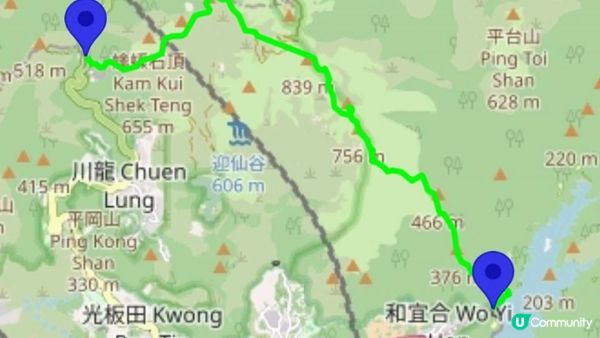 《城門水塘菠蘿壩至荃錦公路行山篇》龍門郊遊徑、大城石澗徑、禾秧脊、肥豬石/孔雀石、恐龍石、禾秧石林