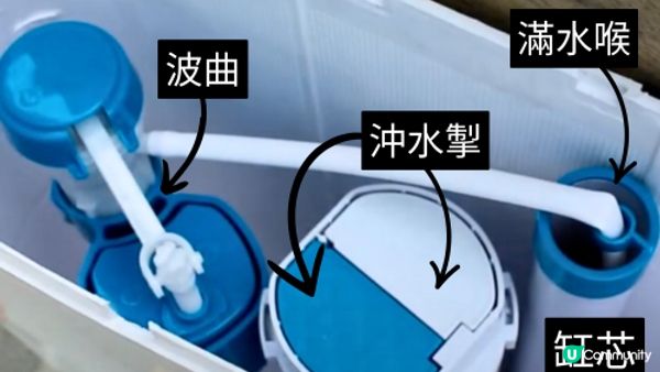 【裝修佬文章轉載】要解決馬桶漏水 先要搵出真正原因 止水皮老化? 波曲故障? 進水管生鏽?