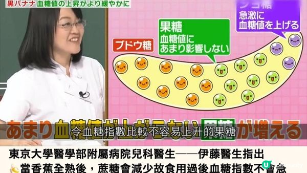 千祈唔好掉！梅花點蕉原來係降糖尿恩物🍌