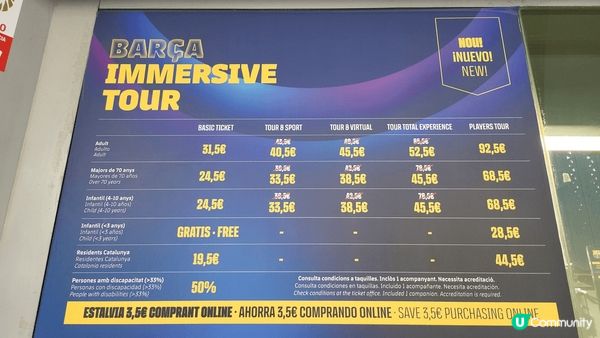 西班牙巴塞隆拿足球俱樂部博物館