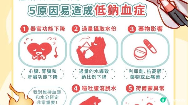 食鹽多過你食米！鹽點揀先健康🧂