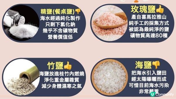 食鹽多過你食米！鹽點揀先健康🧂