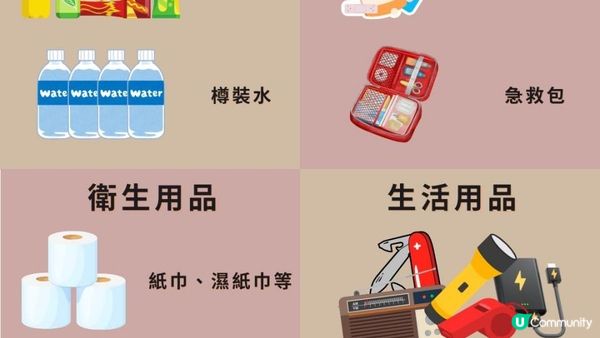 【2025地震預言？】地震逃生正確步驟＋防災逃生包