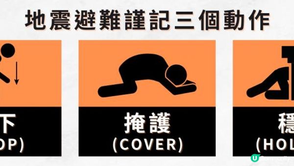 【2025地震預言？】地震逃生正確步驟＋防災逃生包