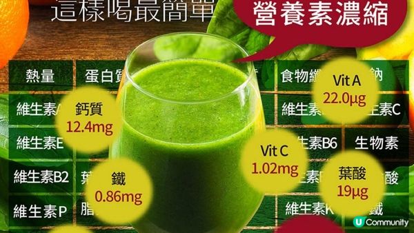 【長生不老草】維他命C的8000倍！大麥若葉🌿