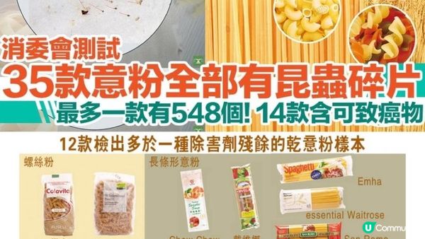 【以為健康D】過多蛋白質 I 我唔敢再食意粉