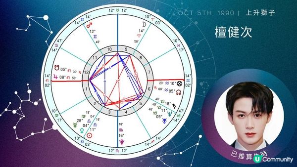 檀健次星盤分析