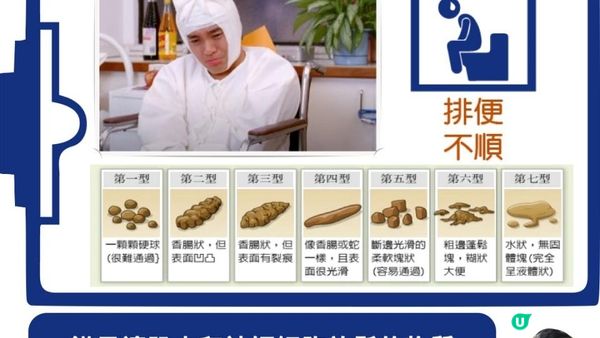 【無定向喪心病狂】 睇吓自己有冇中晒！