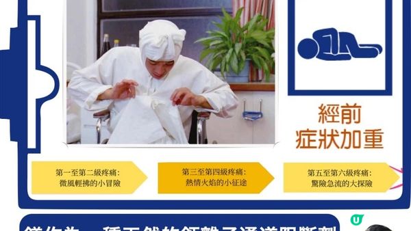 【無定向喪心病狂】 睇吓自己有冇中晒！