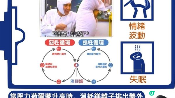 【無定向喪心病狂】 睇吓自己有冇中晒！