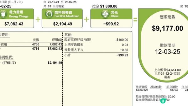 【裝修佬文章轉載】電費陷阱：港漂女收近五位數「天價」電費單 疑因1家電「超食電」出事