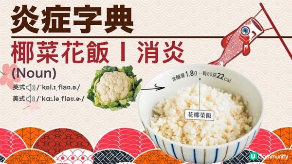 【秘傳】零捱餓！1個月輕10磅