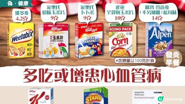 【放心】行返2小時樓梯！就可以消耗晒