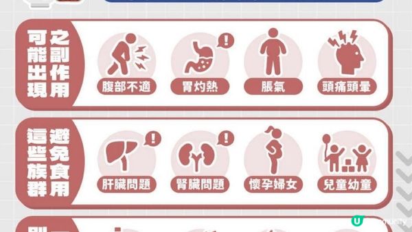 【紅麴米】根本就係偽健康🚨特別提醒下啲老人家