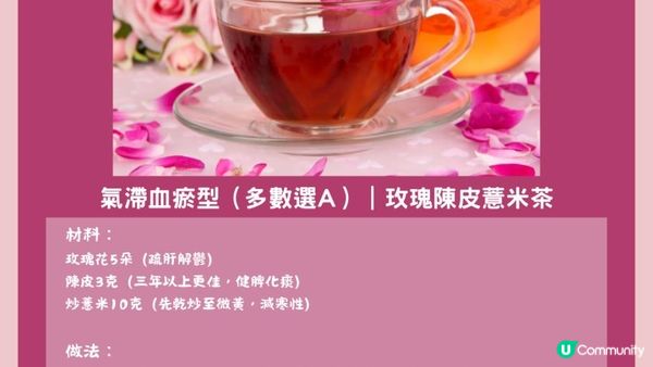 「經期祛濕茶」喝對效果翻倍！中醫推薦3款黃金搭配，告別水腫暗沉