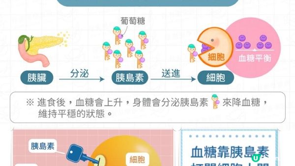 【真正 #長輩圖 】快啲send俾屋企長輩 👴🏻👵🏻